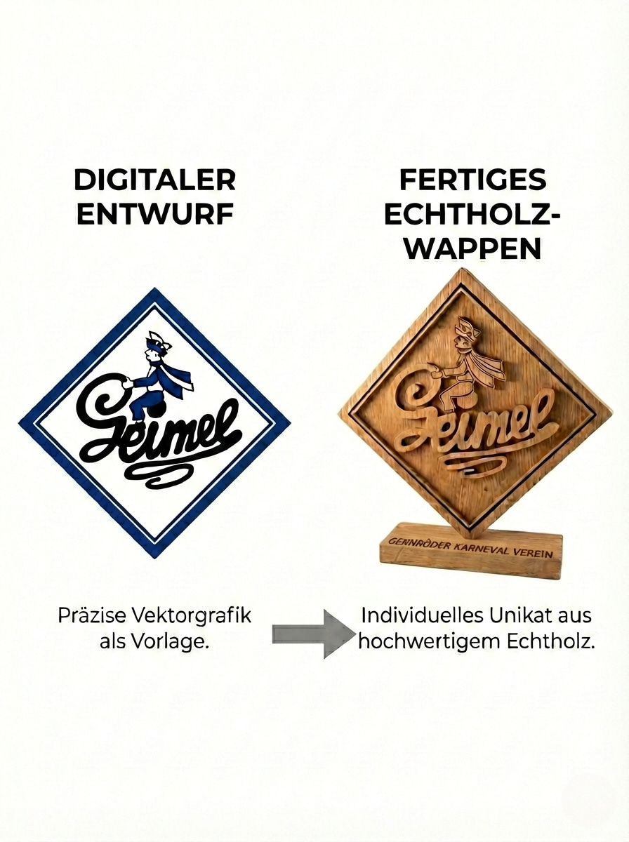Karnevalverein Detail